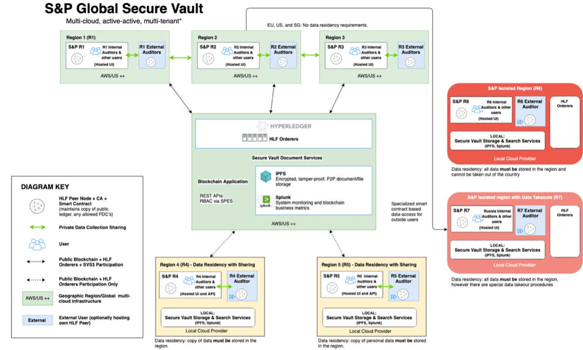 splunk1