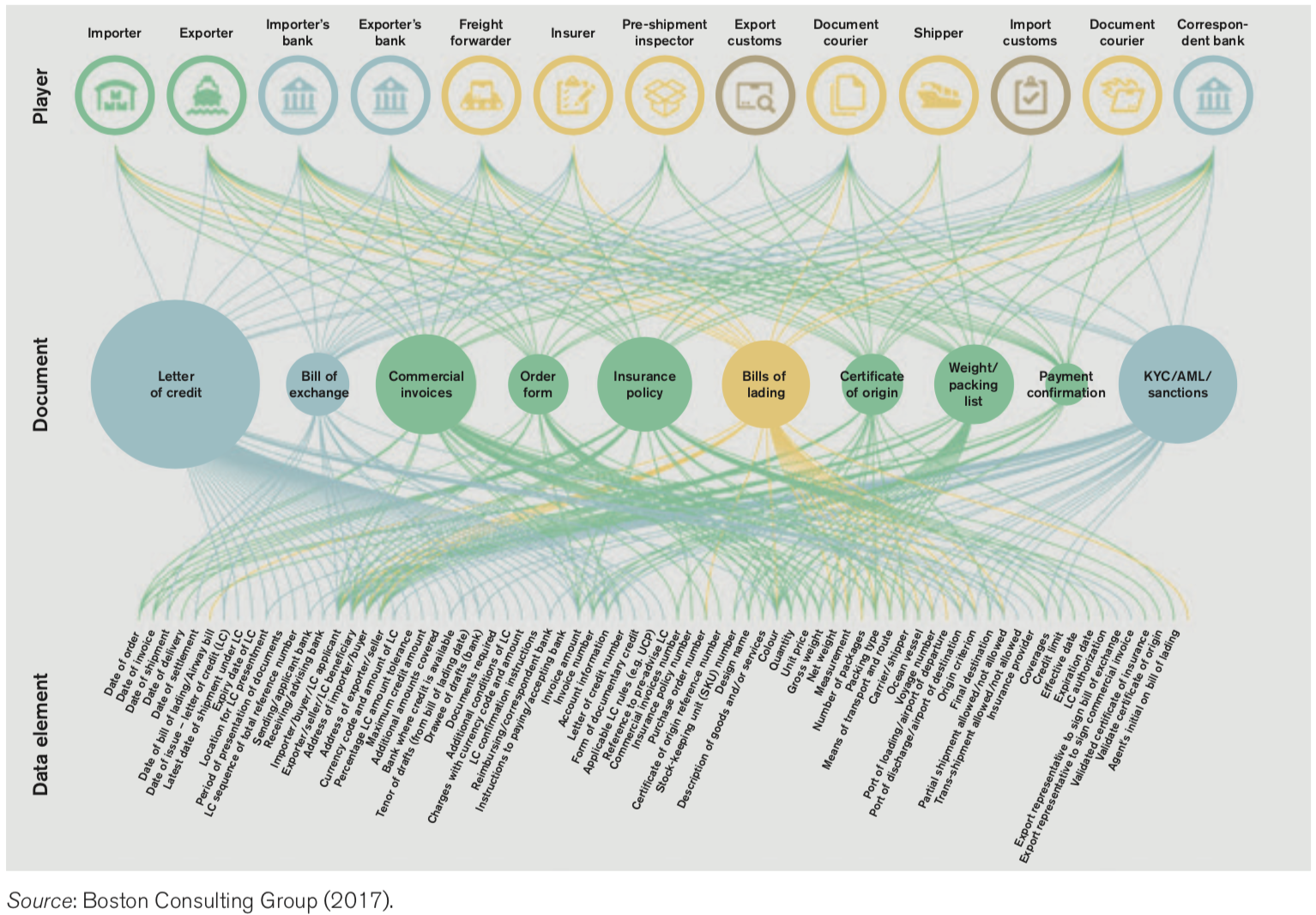 Diagram

Description automatically generated