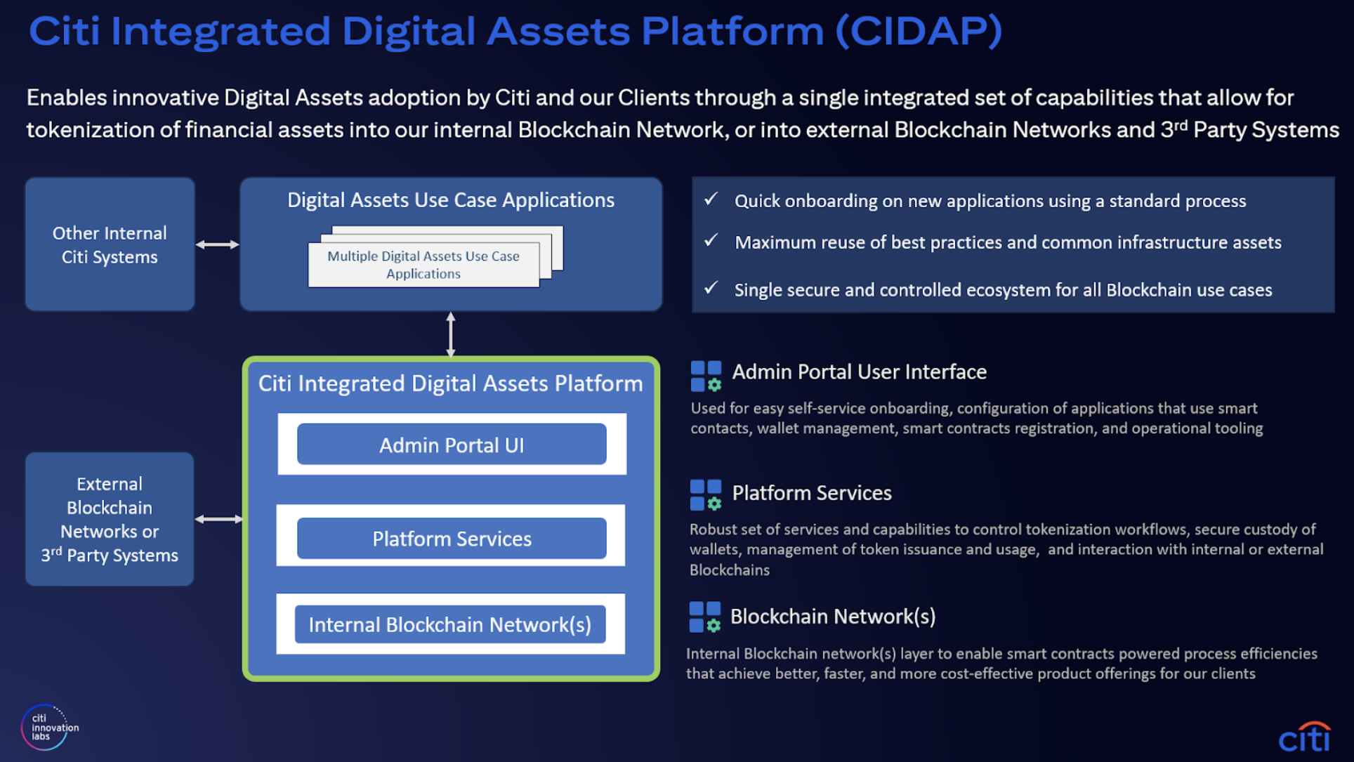 citi_cidap