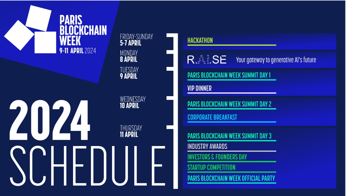 Paris Blockchain Week 2024